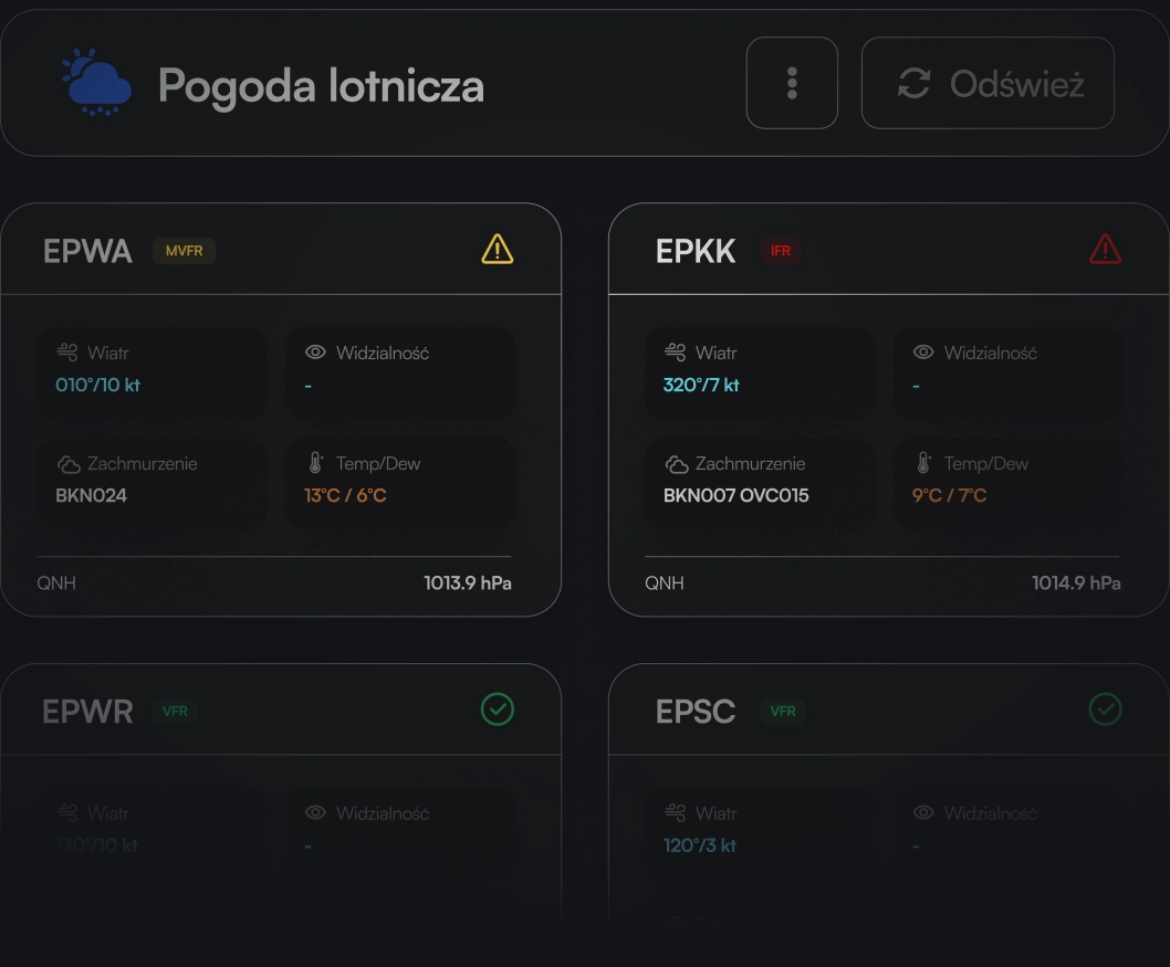 Pogoda mockup